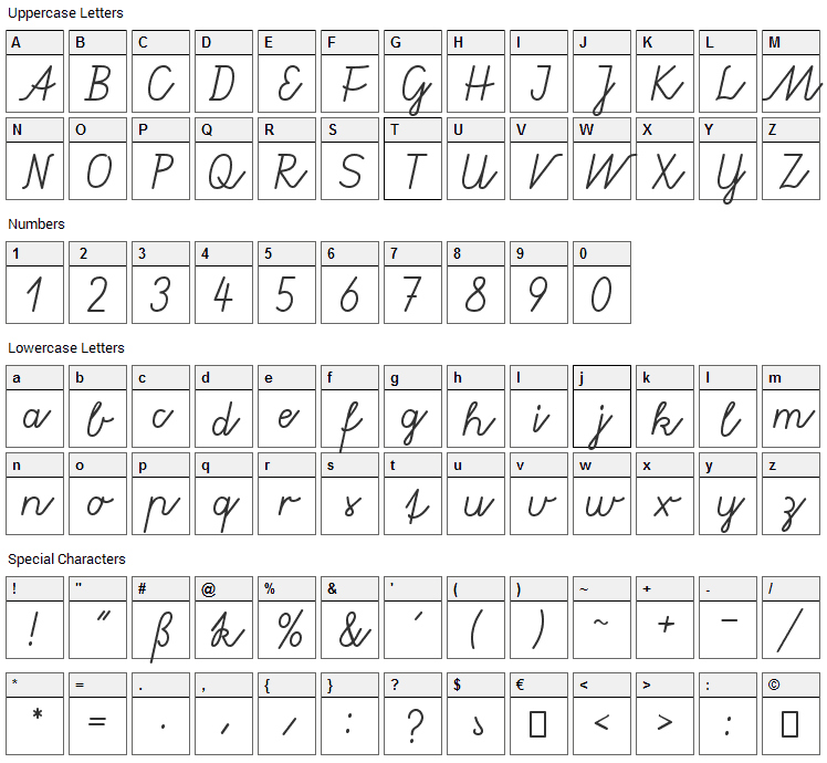 Gruenewald VA Font Character Map