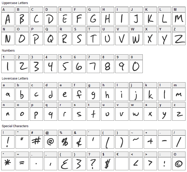 Grunge Sans Font Character Map