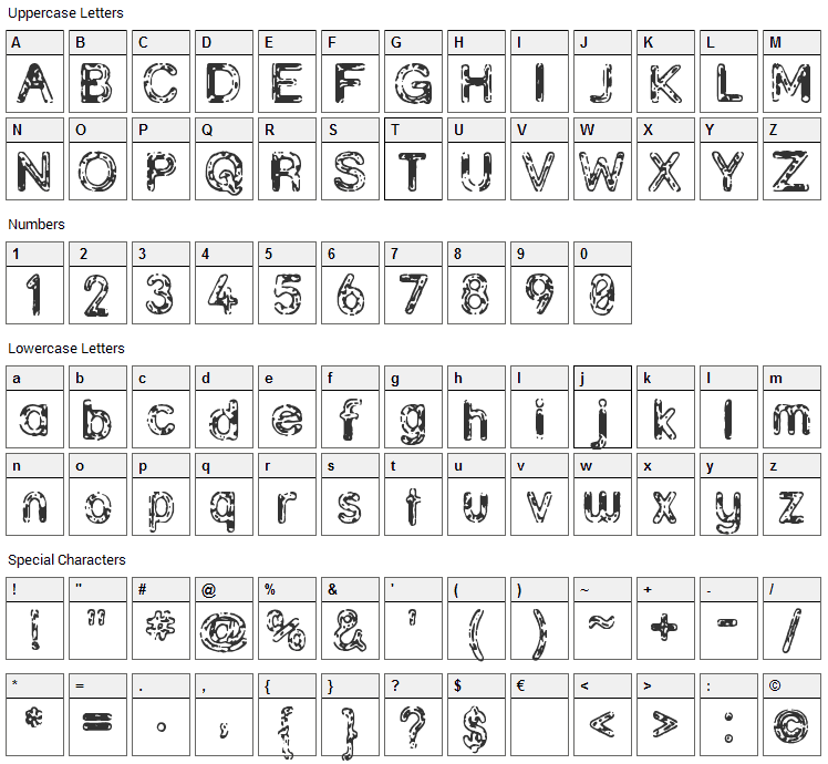 Grunja Font Character Map