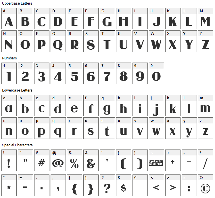 Guanine Font Character Map