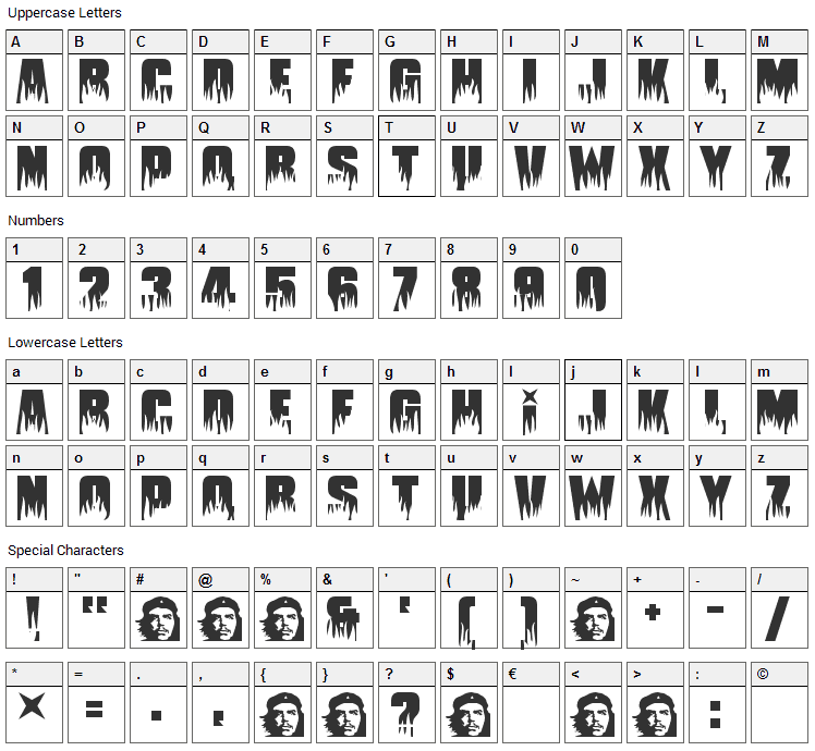 Guevara Font Character Map