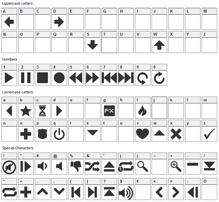 Guifx v2 Transports Font Character Map