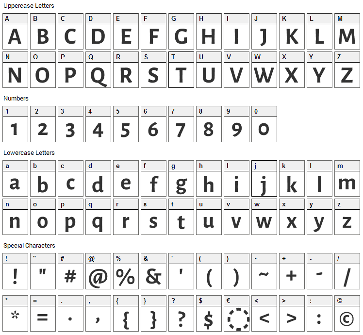 Gurajada Font Character Map