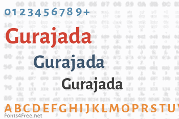 Gurajada Font