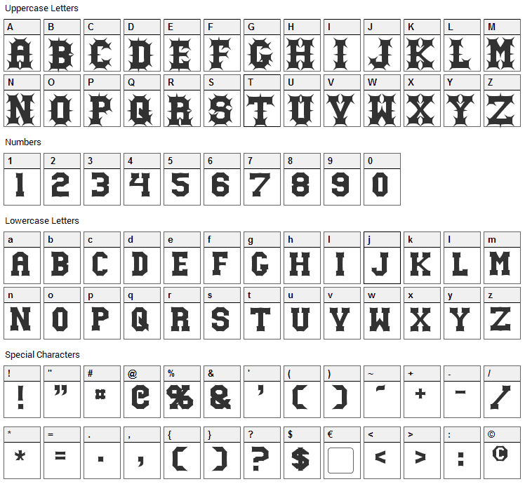 Gutcruncher Font Character Map