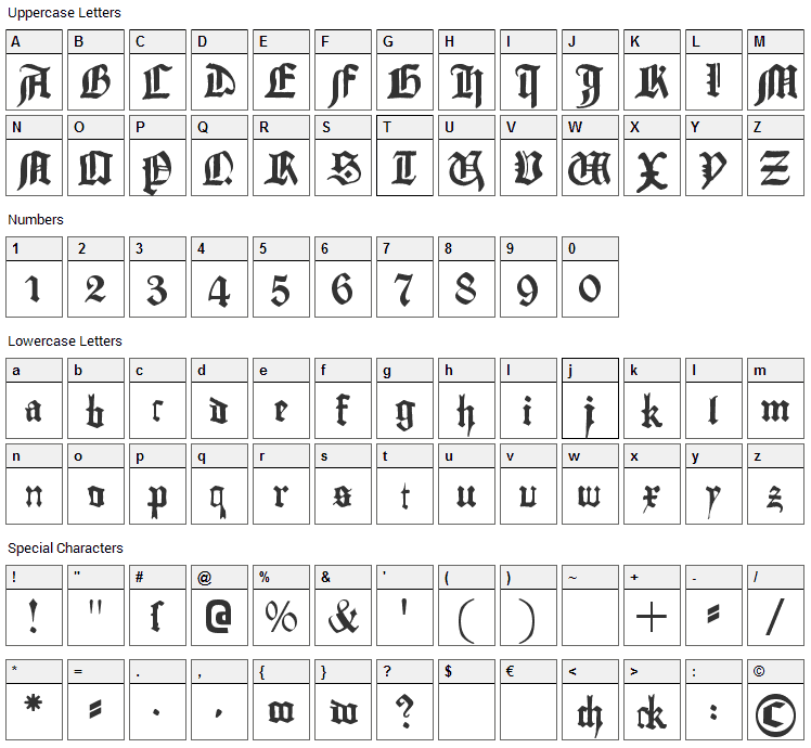 Gutenberg Textura Font Character Map