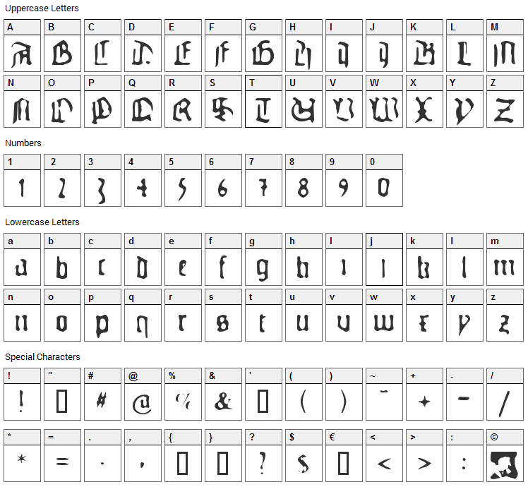 Gutenbergs Ghostype Font Character Map