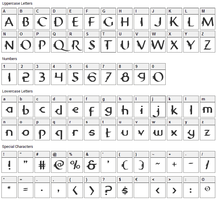 Gypsy Road Font Character Map