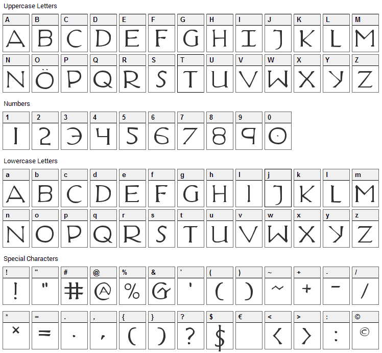 Hadriatic Font Character Map