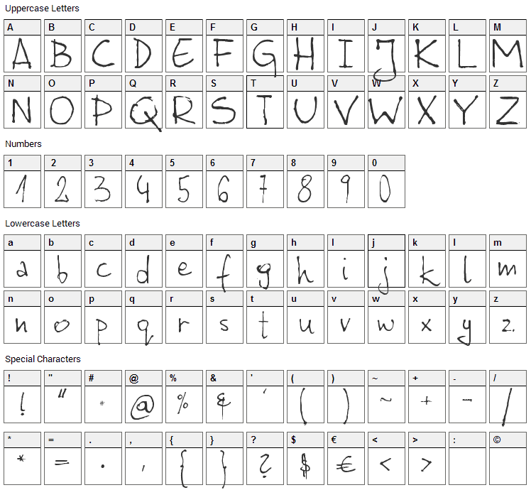 Hajduczek Font Character Map