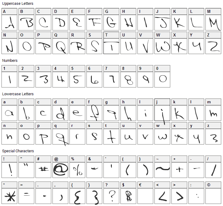 Hak Font Character Map