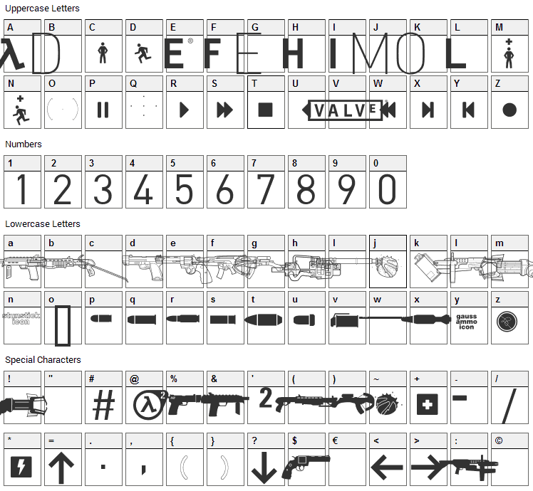 Half Life 2 Font Character Map