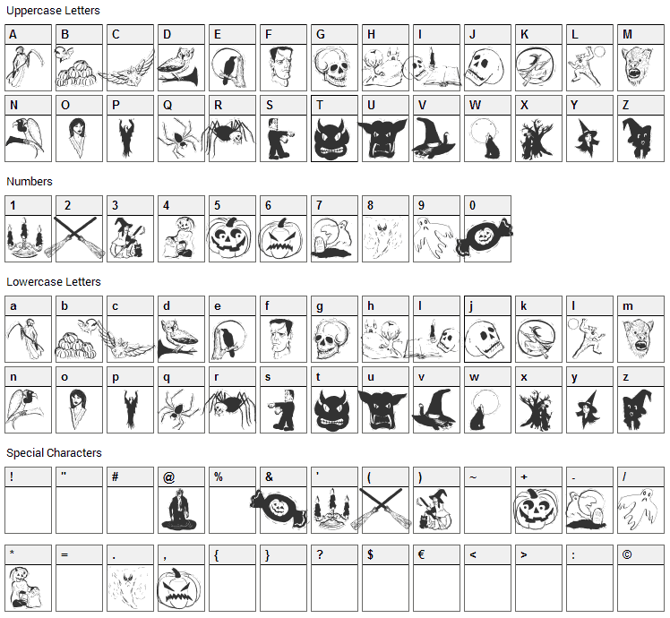 Halloween Two Font Character Map