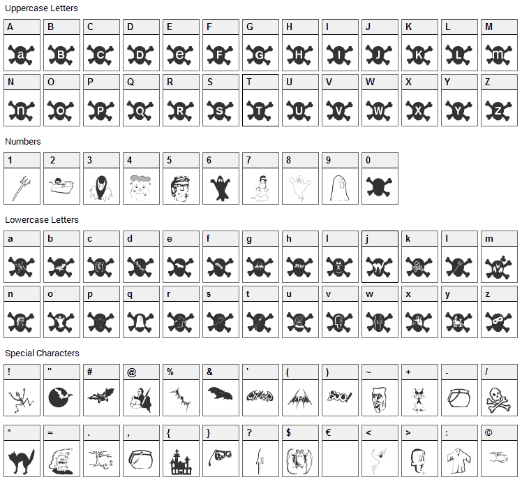 HalloWien Font Character Map
