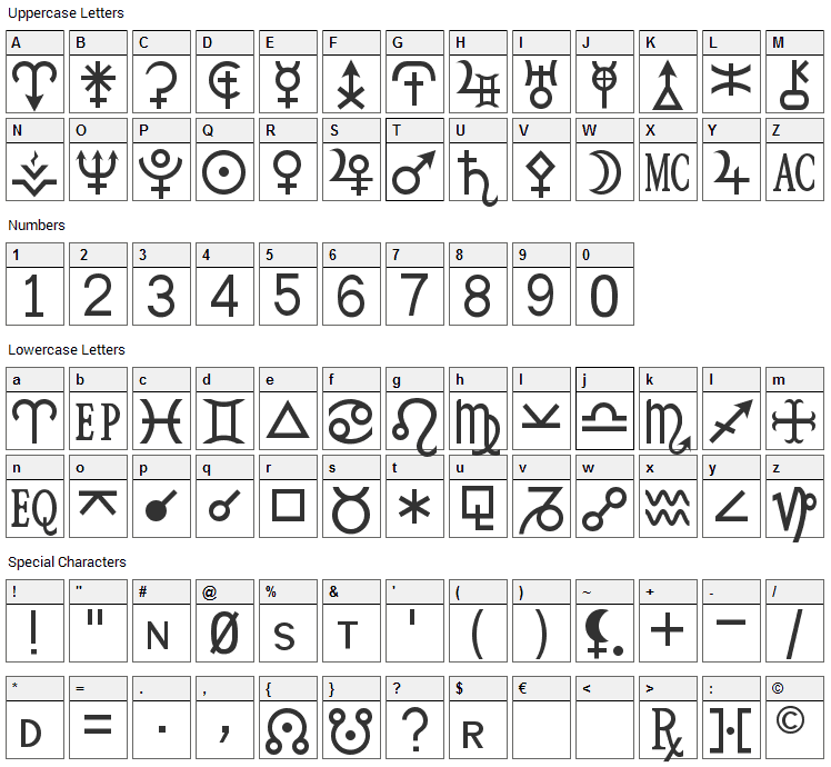 HamburgSymbols Font Character Map