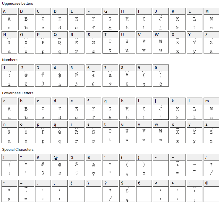 Hammer Keys Font Character Map