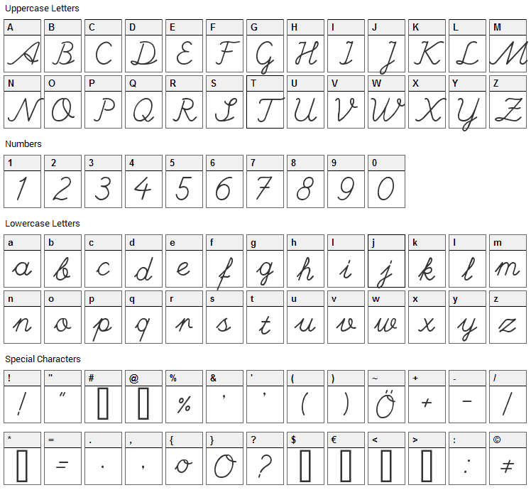 Hand Font Character Map