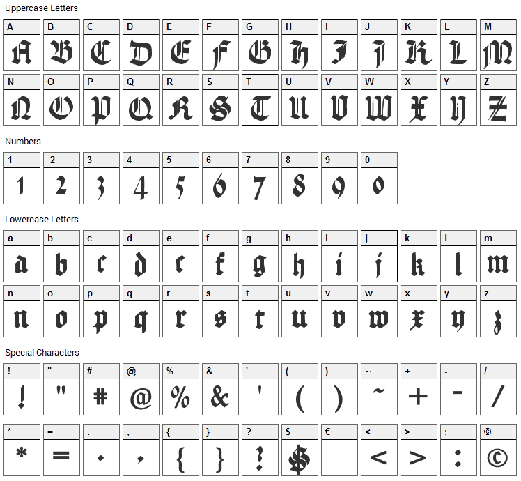 Hand Textur Font Character Map