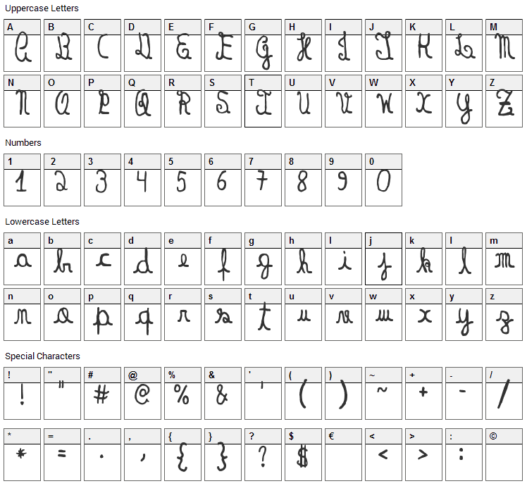 Handrey Sans Font Character Map