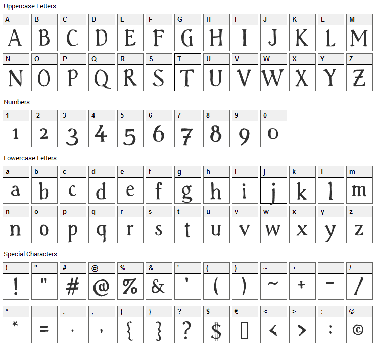 Handserif Font Character Map