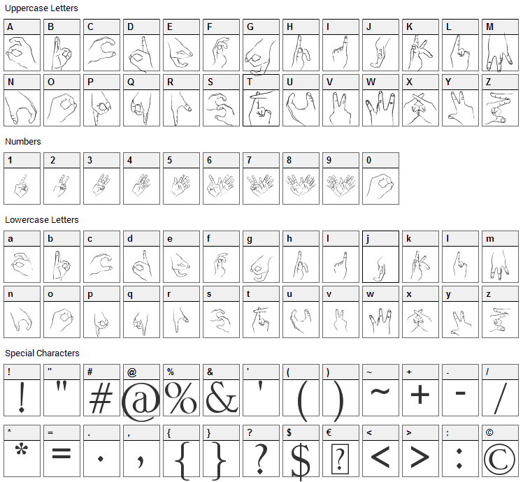 Handstand Font Character Map