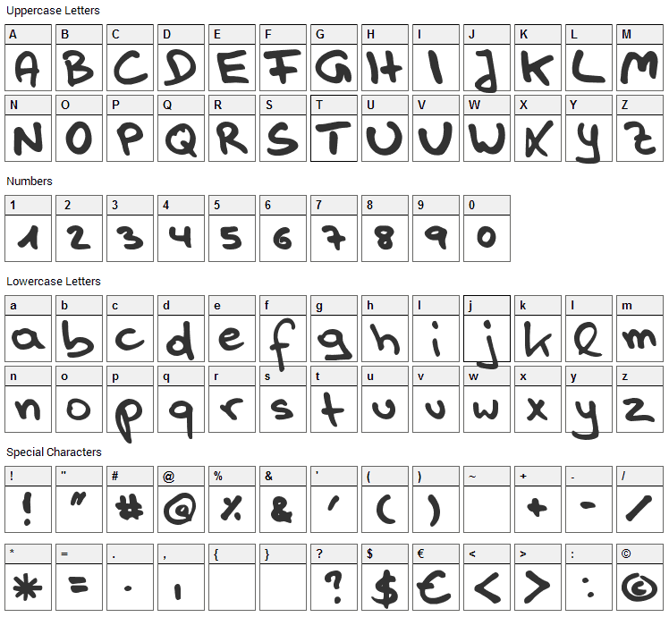 Handwerk Font Character Map