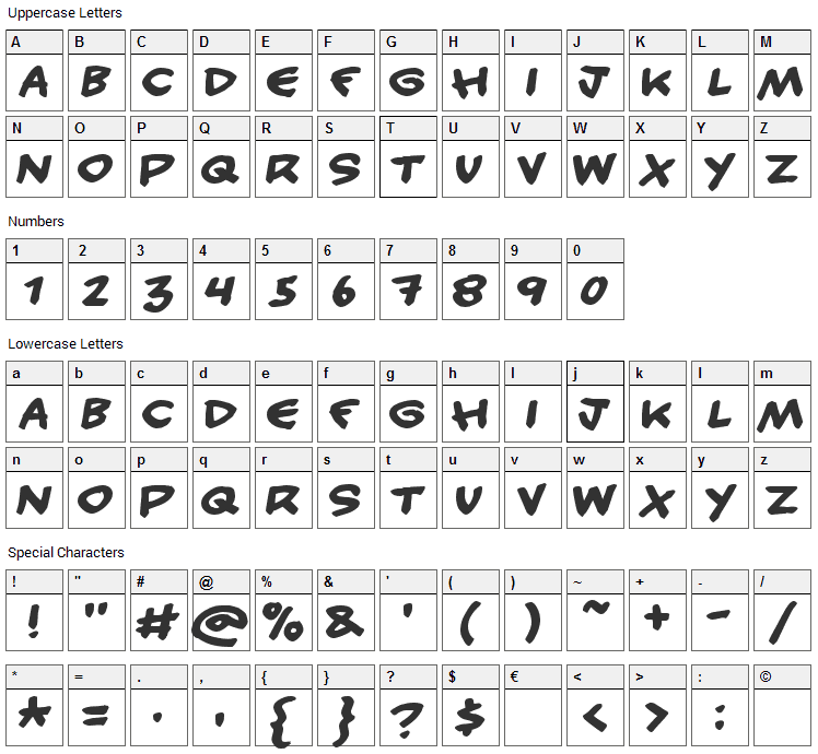 Handy Candy Font Character Map