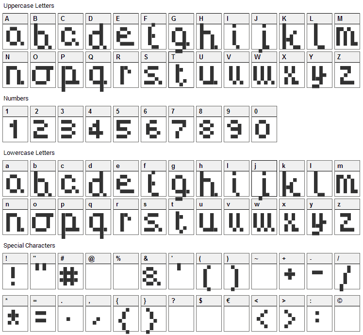 Handy Font Character Map