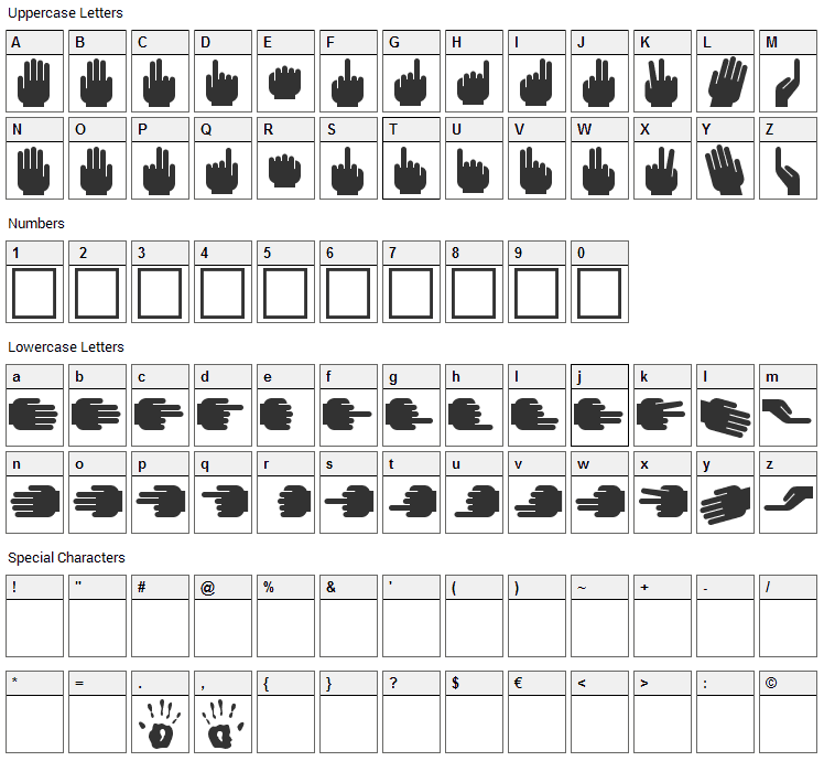 Handyfont Font Character Map