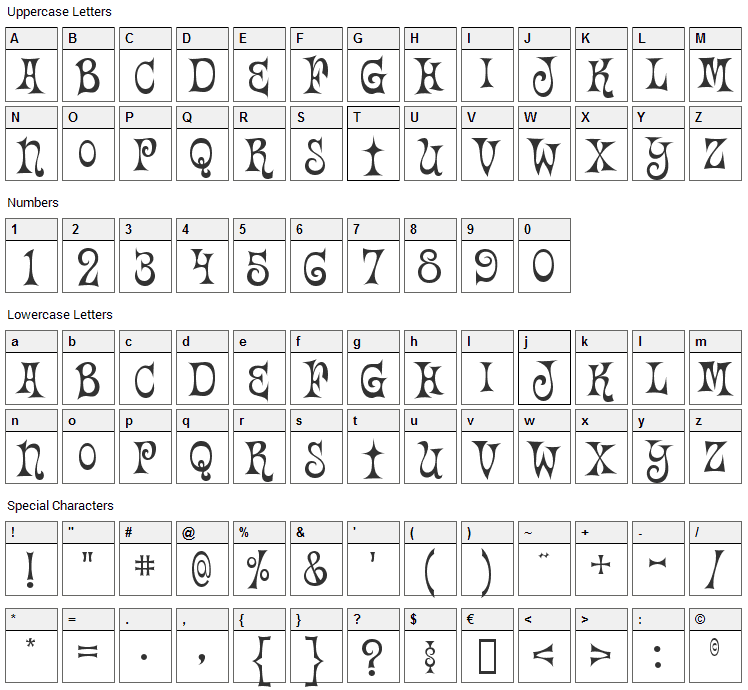 Happy Days Font Character Map