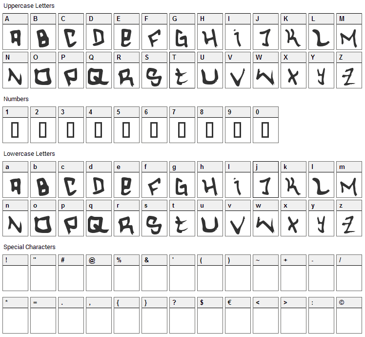 Hardcore Mgm Font Character Map