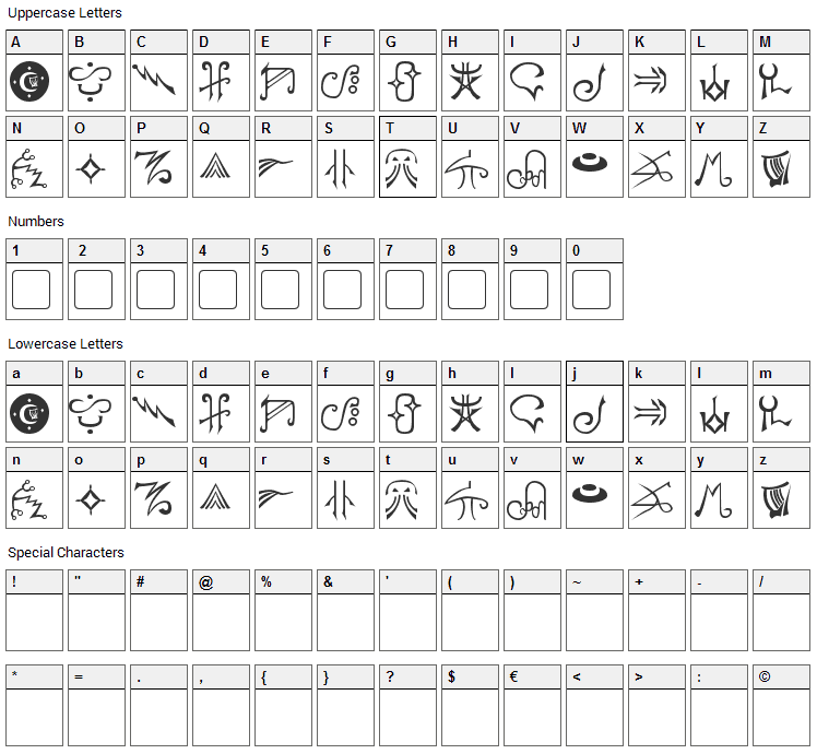 Harpers Font Character Map