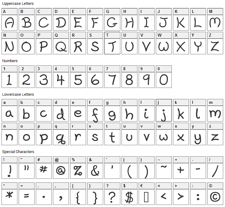 Harrowprint Font Character Map