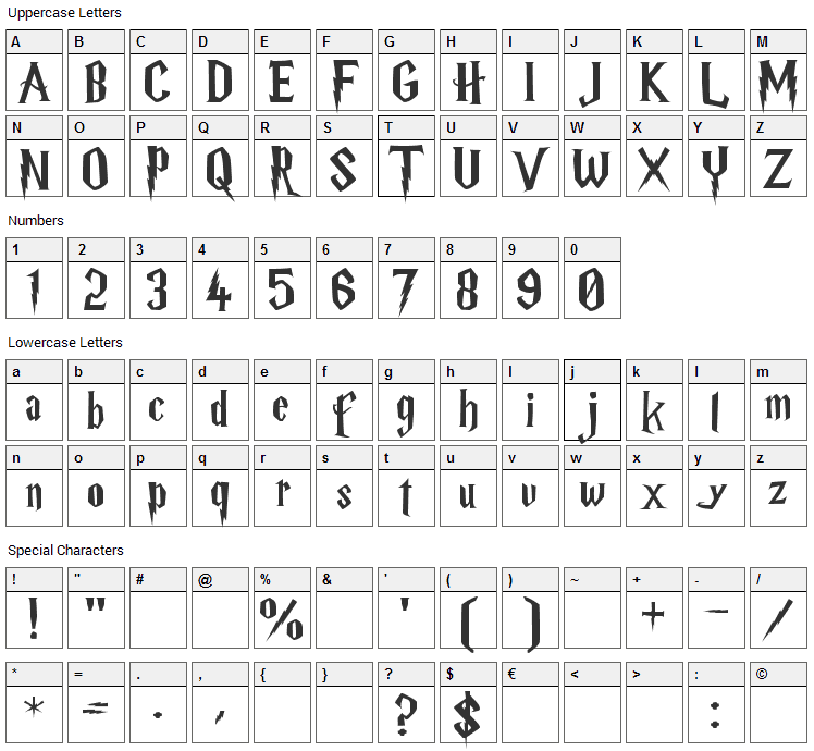 Harry P Font Character Map