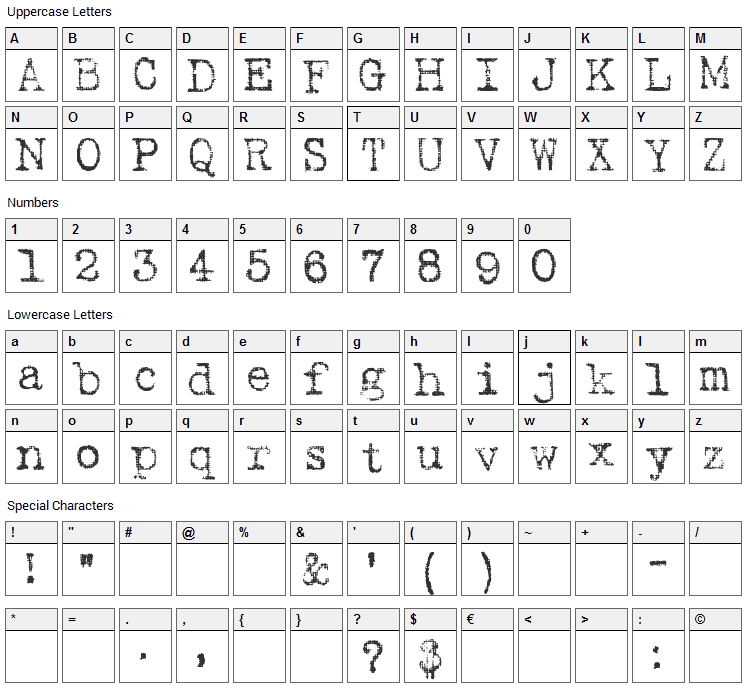 Harting Font Character Map