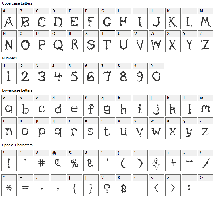 Haunted Font Character Map