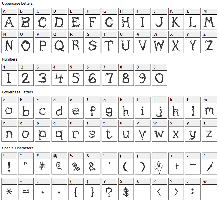 Haunted TH Font Character Map