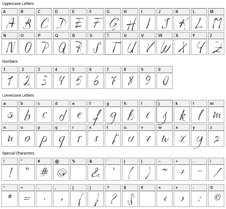 Havlova Austral Font Character Map