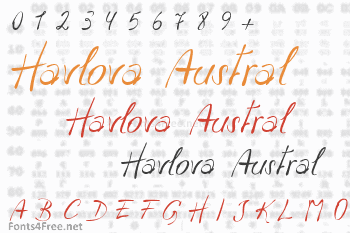 Havlova Austral Font