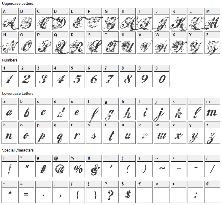 Hawaii Killer Font Character Map