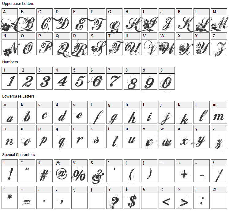 Hawaii Lover Font Character Map