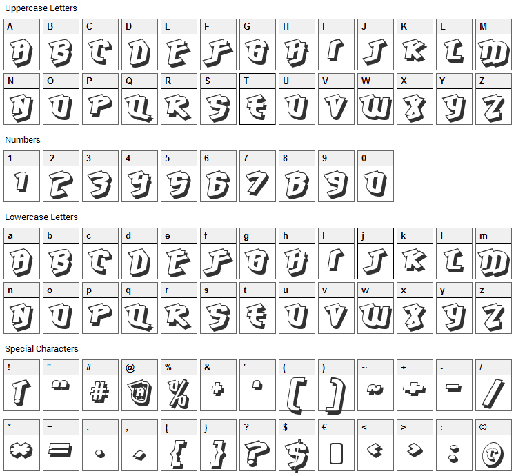 Hawkeye Font Character Map