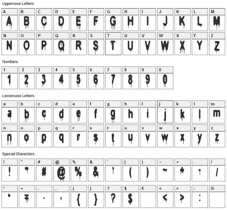 Head Injuries Font Character Map