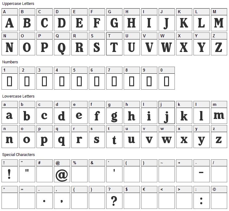 Heineken Font Character Map