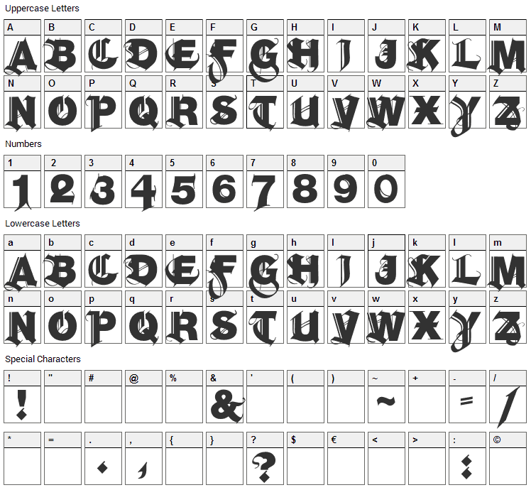 Hel Grotesk Gothiq Font Character Map
