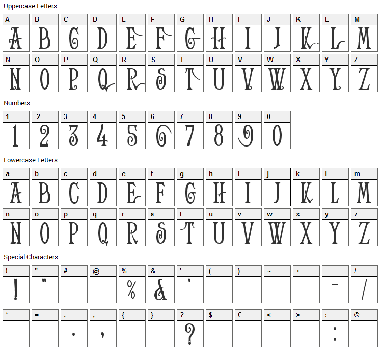 Helena Font Character Map