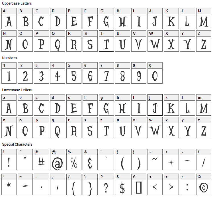 Hellcats Font Character Map