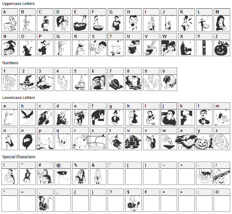 Hello Vienna 2005 Font Character Map