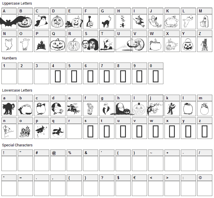 Helloween version 2 Font Character Map