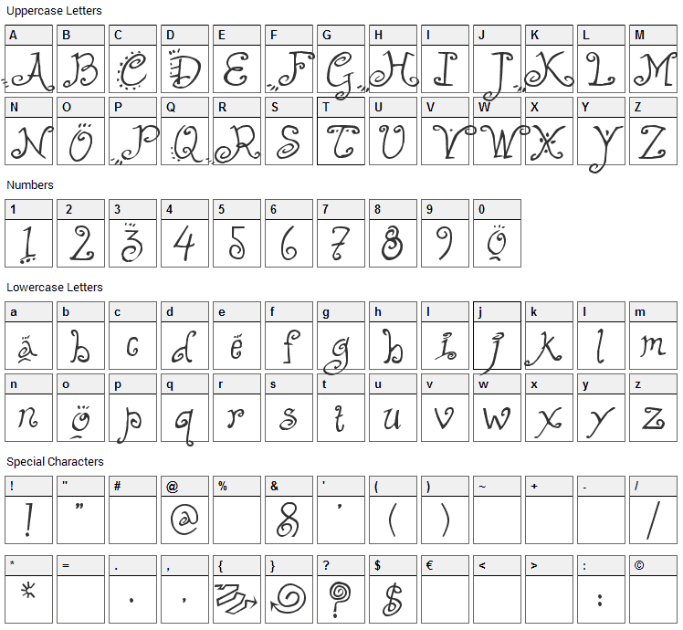 Helzapoppin Font Character Map